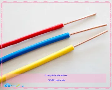 XLPE Insulated flame retardant power cable RZ1-K Power Cable YJV/YJLV/VV/VLV