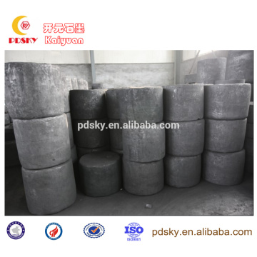 high quality High Hardness Molded Graphite Block