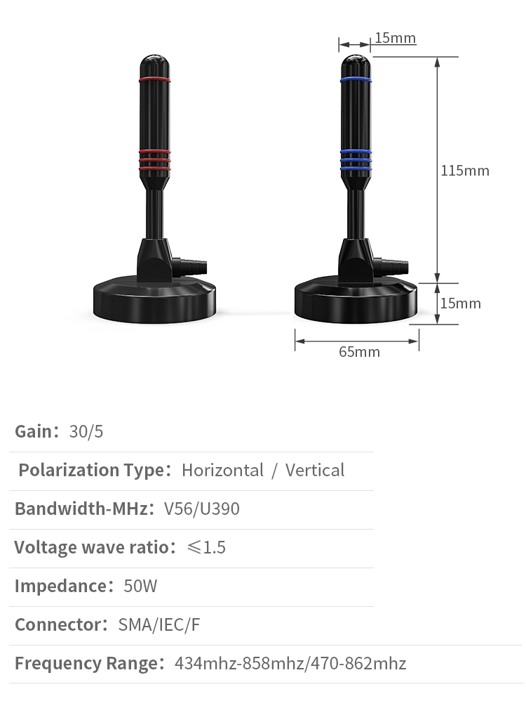 TV antenna Best