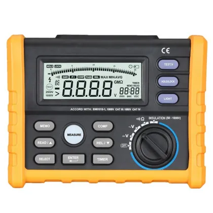 F1509 Insulation Resistance Tester