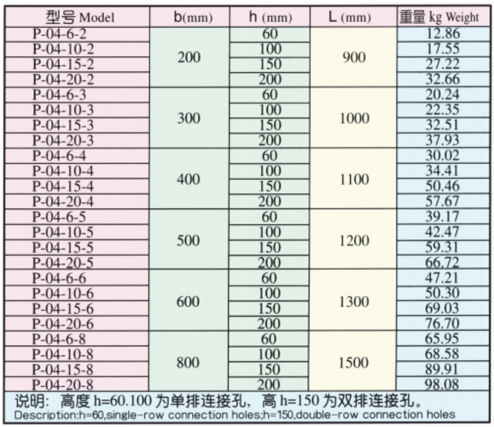 4B XQJ-P-04 Tray type horizontal Cross