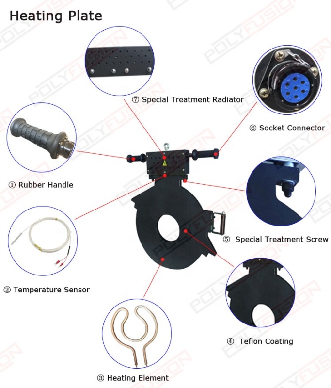 HDPE Butt Fusion Welder for Hydraulically Driven HDPE/PP/PE Pipe Welding (40-160mm)