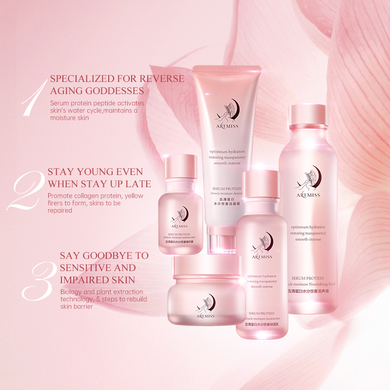 Natural Anti Aging Skin Care Set