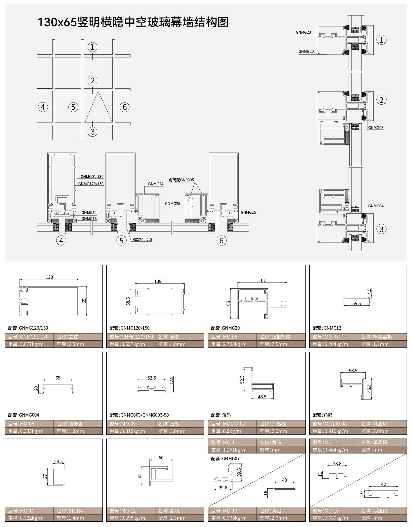 Semi-Hidden curtain wall system