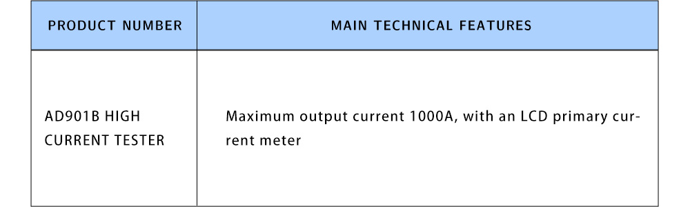 bt ad901b