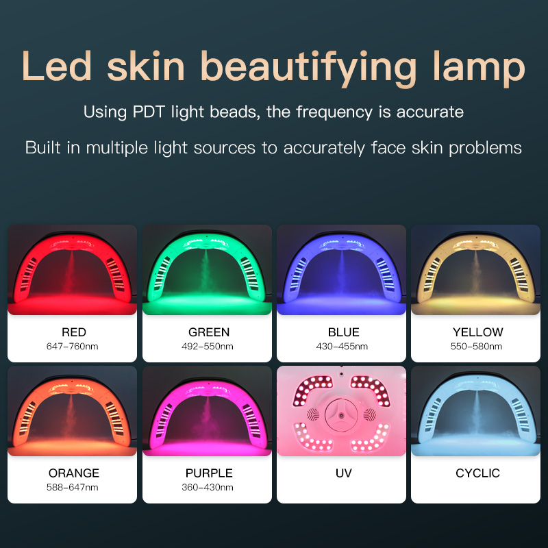Red Light Therapy for Face LED Light Therapy6