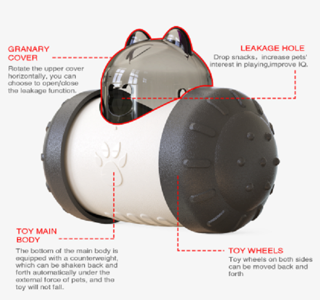 Improve Intellgence Toy For Cat And Dog Details 2