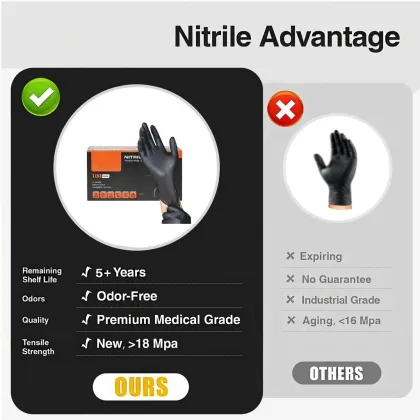 Latex Free Kitchen Nitrile Gloves