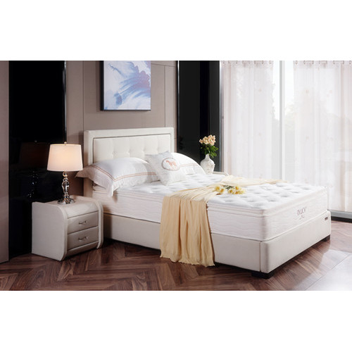 Memory Foam Mattress Comparison