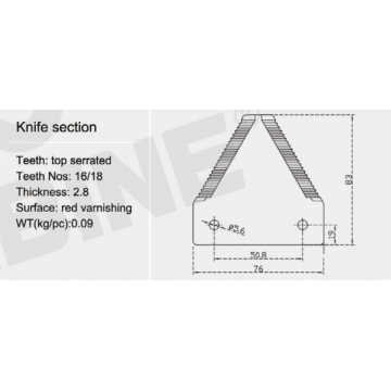 206236M1 High Quality Combine Harvester Blade