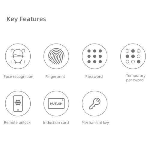 Gesichtserkennung Smart Lock