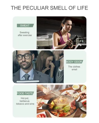 Private Label Fragrance Laundry Scent Booster Beads