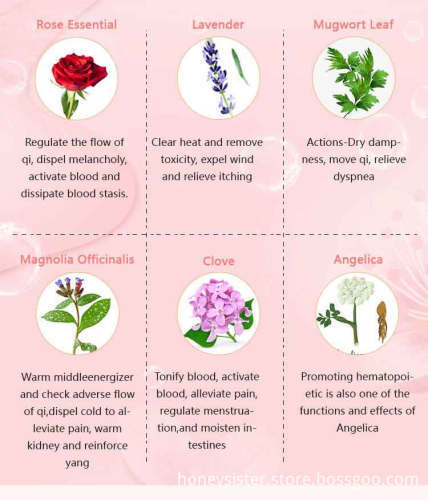 Yoni Care Products: Oil, Steam, and Firming Solutions for Female Body Care
