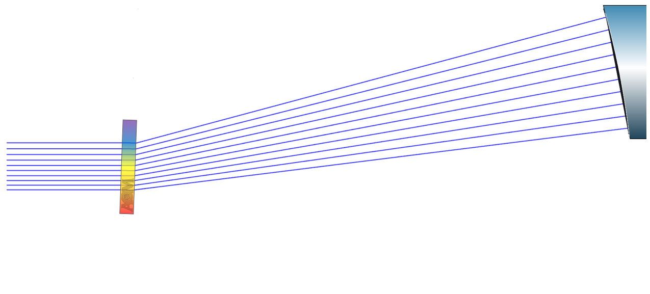 Ray-Diagram-off-axis-parabola-with-CGH