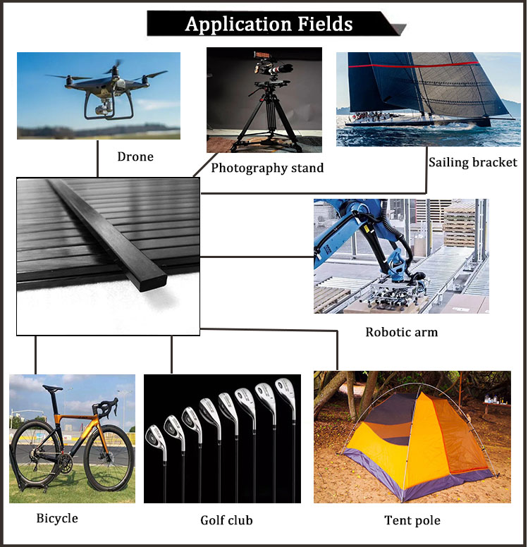 bar application fields