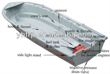 frp flood prevention rescue boat from 2.9m to 8.5m