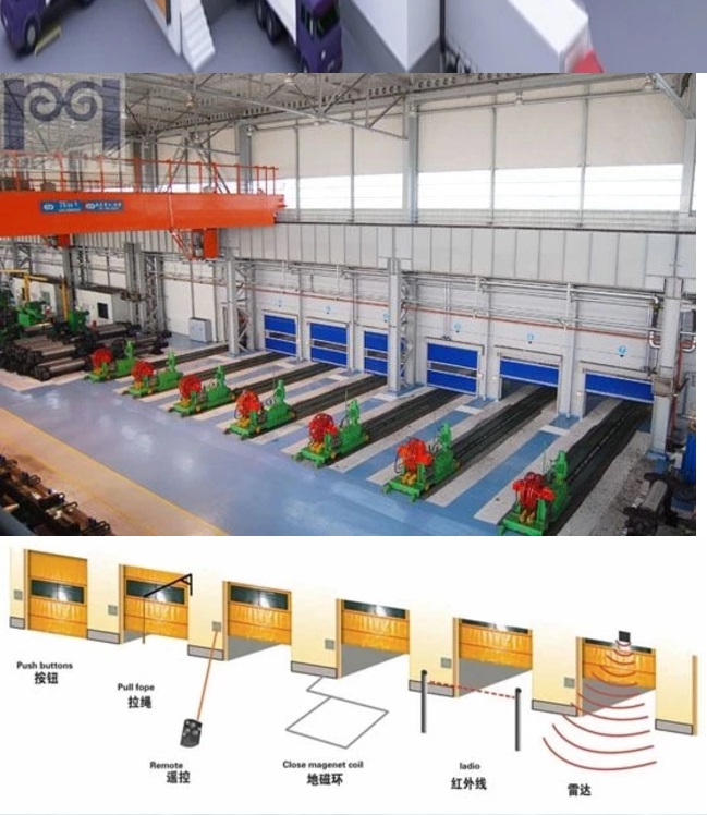 Industrial Wind Resist High Speed Stacking Door