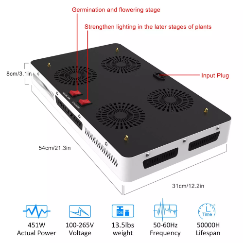 2000watts हाई पावर COB ग्रो लैम्प