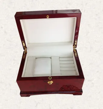 Watch Boxes