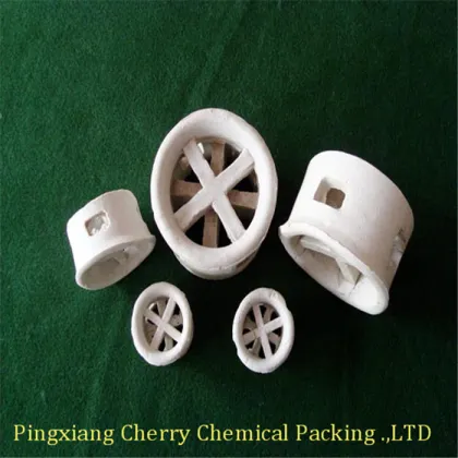 Ceramic Cascade Ring