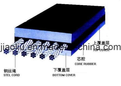 Steel Cord Conveyor Belt (ST2000)