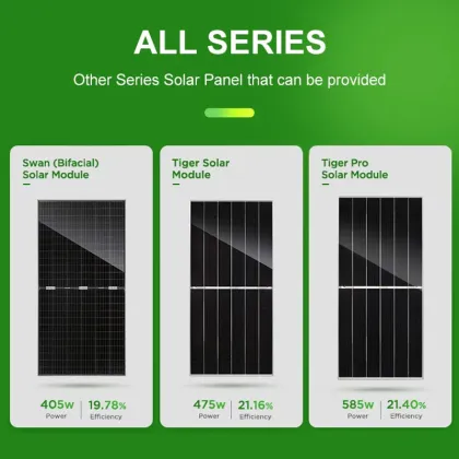 High-Power Jinko Solar Panels: 560W to 580W Qcells Energy Panels for PV Solar Power Arrays