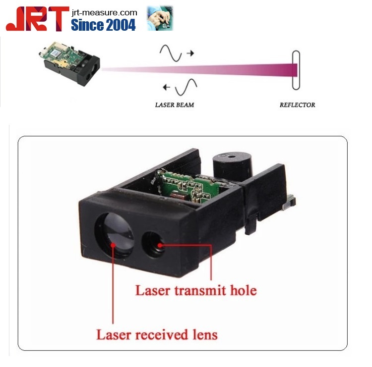 50m Distance Measuring Sensor Principle