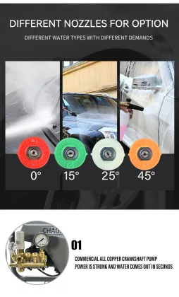 High Pressure Car Washer: Factory Auto Power Wash Machine & Equipment