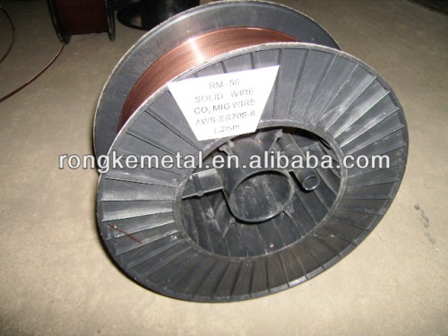 co2 welding wire