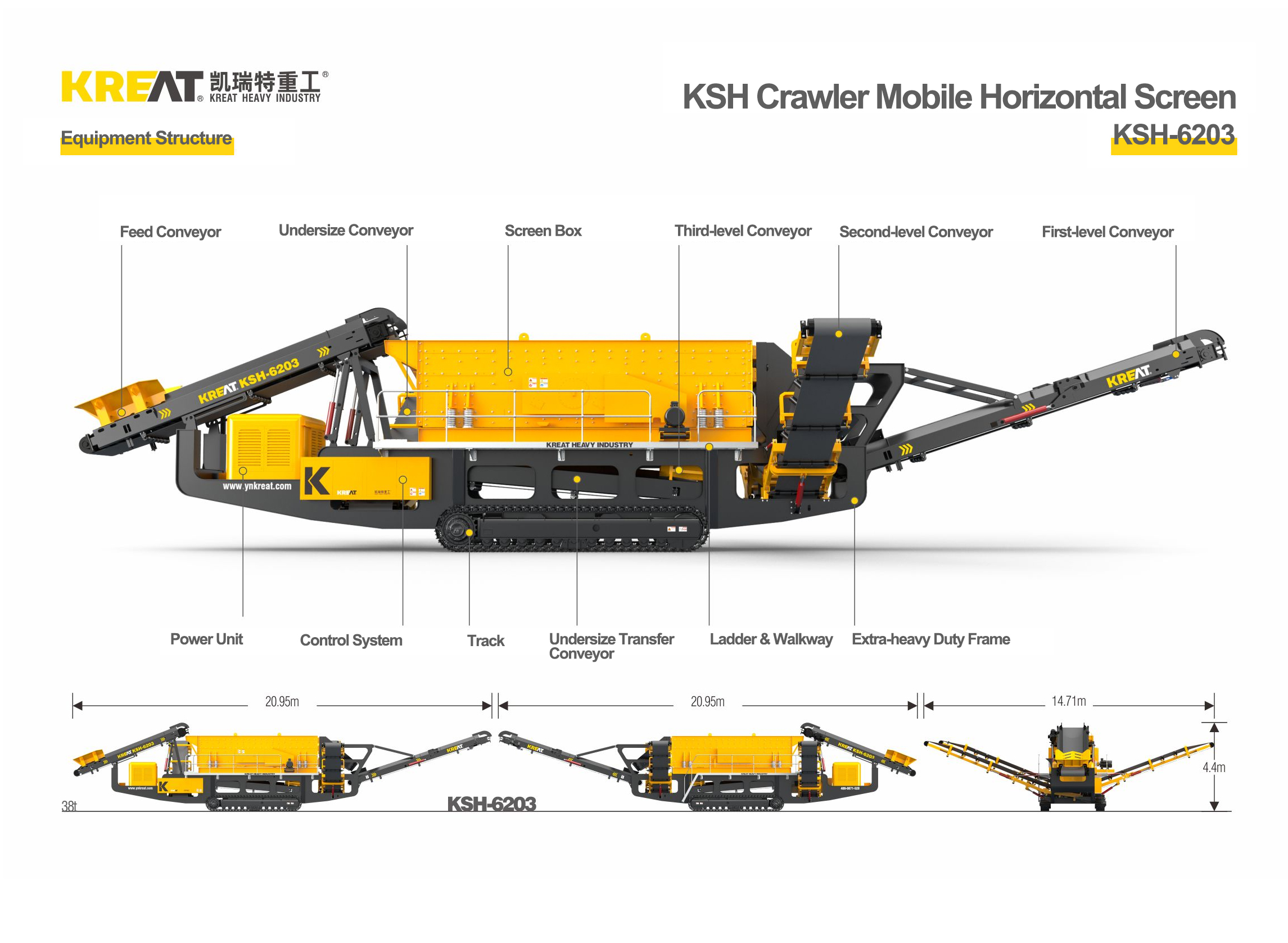 Crawler Mobile Horizontal Sieve