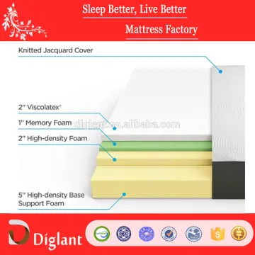 Comfort Memory Foam 10 Inch Latex Mattress, King