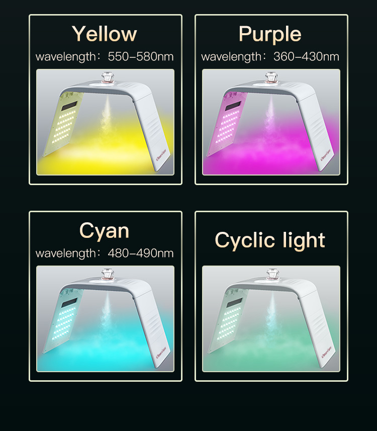 Omeina red light therapy