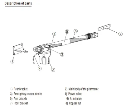 Electric Gate Opener: 500KG*2 Swing Gate Motor with 2 Remote Controls