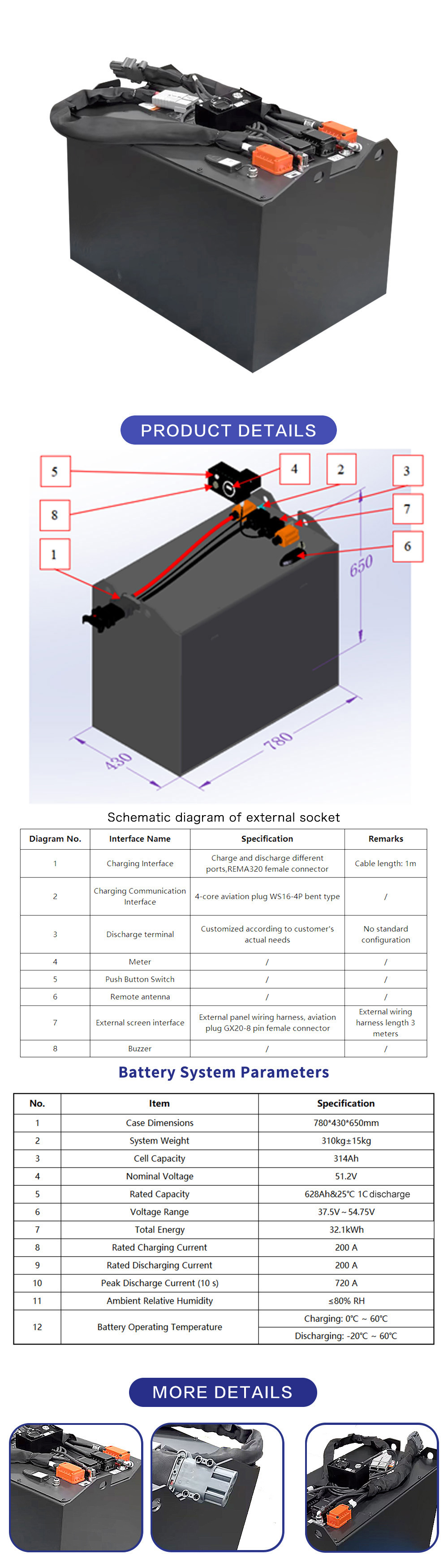 Details page Counterbalance Forklift Battery LD0221-51.2V628Ah
