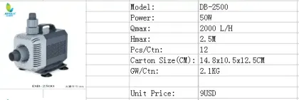 Jeneca Submersible Electric Water Pumps: Models DB-3000, DB-2500, DB-3500, DB-4500, DB-5000, DB-5500 - Specifications and Features