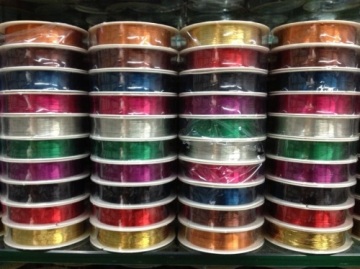 Different Kinds Of Aluminium Wire 