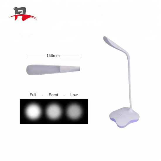 Eye-Protection LED Lamp: 3 Level Dimmable with Motion Sensor, Portable USB Night Light & Table Lamp