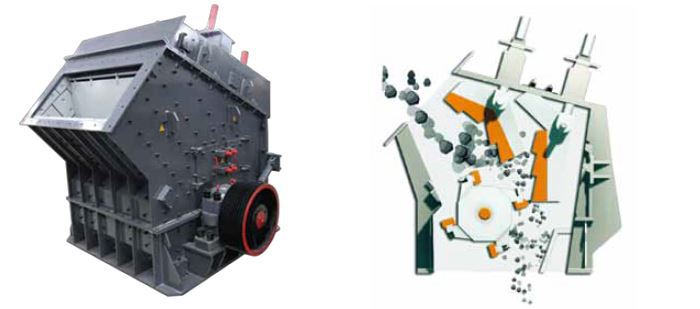 Principle impact crusher 