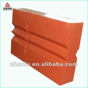 Impact Crusher Blow Bars APK40 APK50 APK60