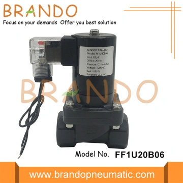 24VDC NAMUR MOUNT SOLENOID VALVE | Shepherd Hydraulics