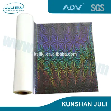 2016 Best SELLING Printable BOPP Gloss Thermal Lamination Film Hot BOPP Laminating Gloss Film