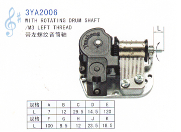 3ya2006: with Rotating Drum Shaft