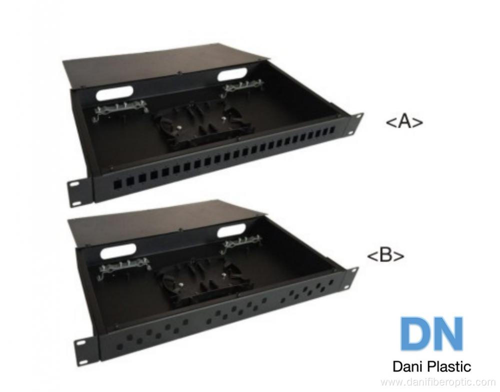 Fiber Optic Patch Panel Wiring Diagram