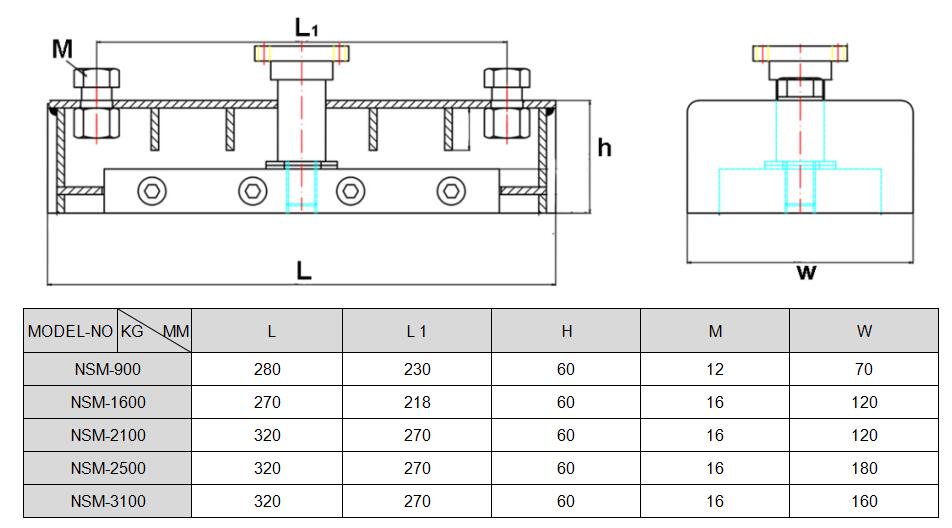 precast concrete magnet