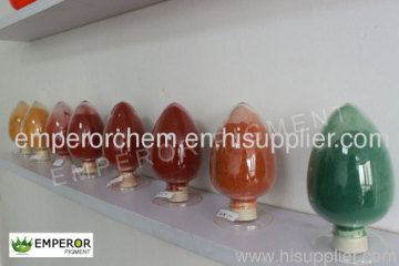 Transparent Iron Oxide Red, Micro Iron Oxide 