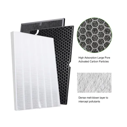 Customized HEPA H13/H14 and Activated Carbon Filters for Winix Air Purifiers