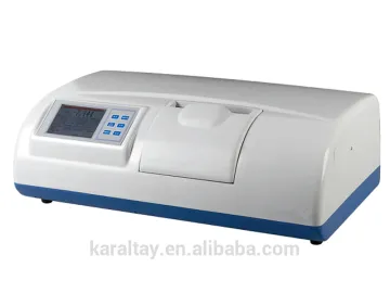 SGW-1 Automatic Polarimeter