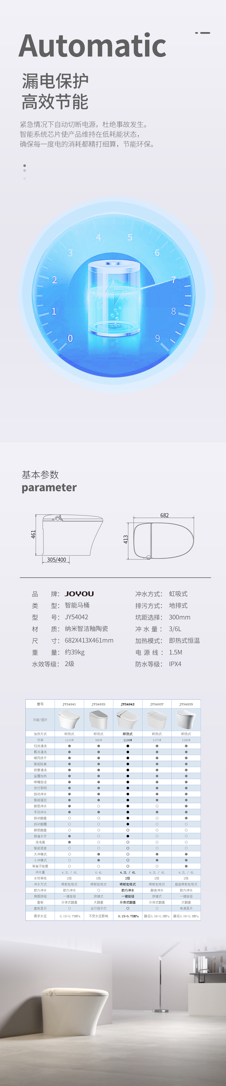 54042Smart Toilet