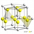 Aluminium Nitride (ALN) van hoge kwaliteit