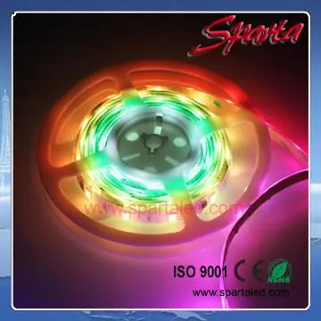 Multicolor led light strip IC strip light